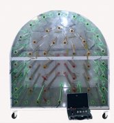 特殊工（gōng）種實（shí）操係列