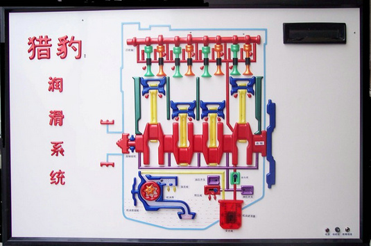 汽車教學示（shì）教（jiāo）板
