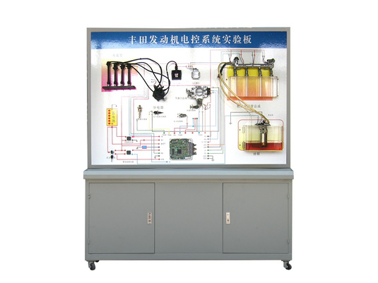 豐（fēng）田發（fā）動機電控係統示教板