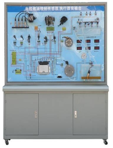 電（diàn）控汽油（yóu）噴（pēn）射係統