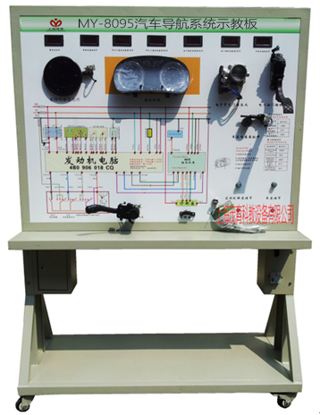 汽車（chē）導航係統示教