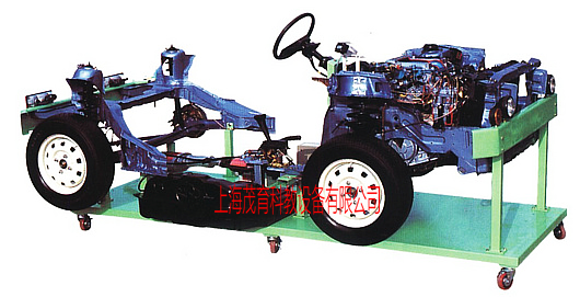 汽車整車構造與傳