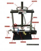材料力學綜合測試