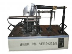 曲柄滑塊（kuài）.導杆.凸