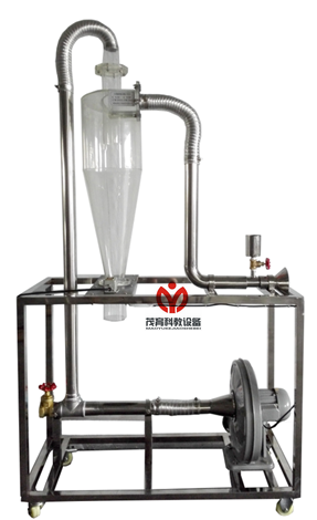 旋風除塵實驗裝置