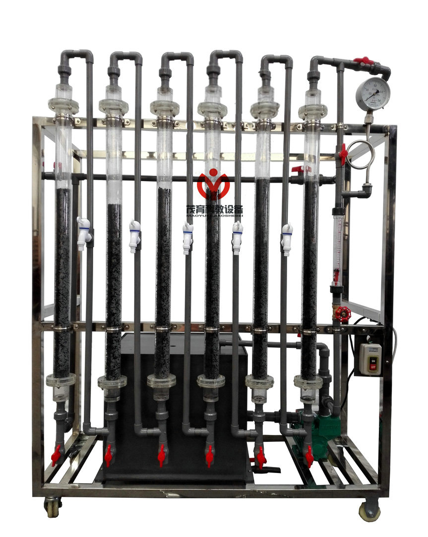 汙（wū）水活性炭吸附實（shí）