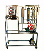 滲透膜蒸發實驗裝（zhuāng）