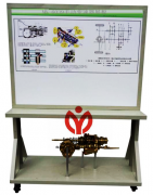 手動變速（sù）器（qì）展示板