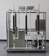 動態活性炭吸附實