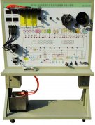新能源汽车电（diàn）控汽