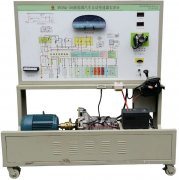 新（xīn）能源汽车自动变