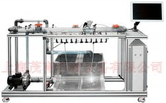 流體流（liú）動（dòng）阻力實驗