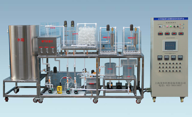 水環境監測與治理