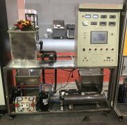 熱泵壓（yā）縮性能實驗