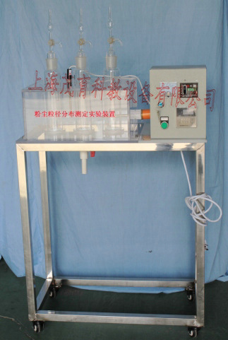 粉塵粒徑分布測定