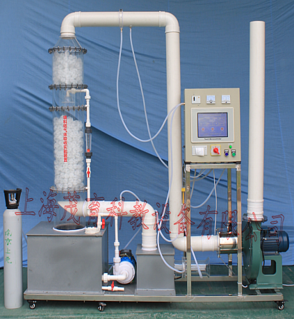 填（tián）料塔氣體吸收實