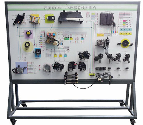 CAN數據傳輸網絡（luò）係