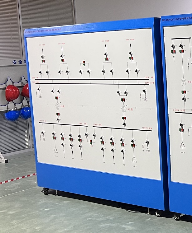 變電站倒閘操作（zuò）實