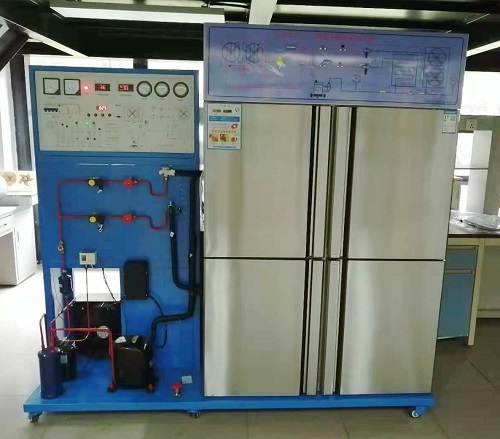 一機兩庫模擬實驗