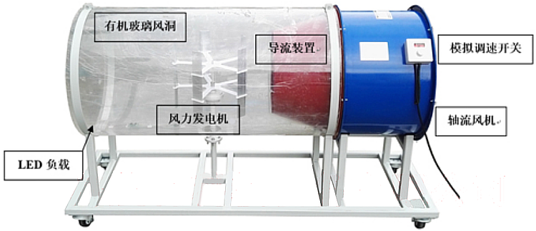 小型風洞實訓設備
