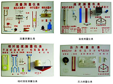 溫度.壓力（lì）.流量（liàng）.濕