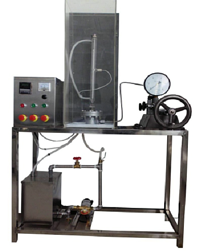 二氧化碳P-V-T關（guān）係