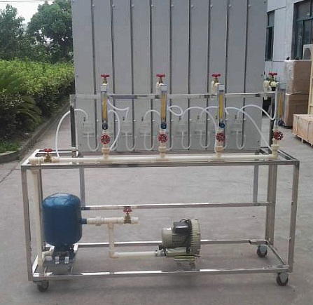 燃氣管網水力工況