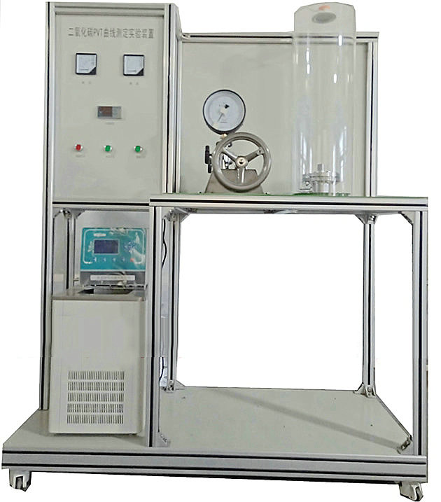 二氧化碳PVT曲線測