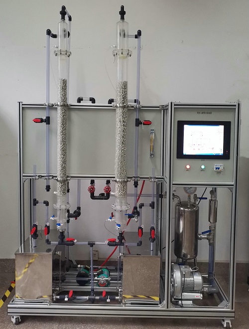 數字型二氧化碳吸