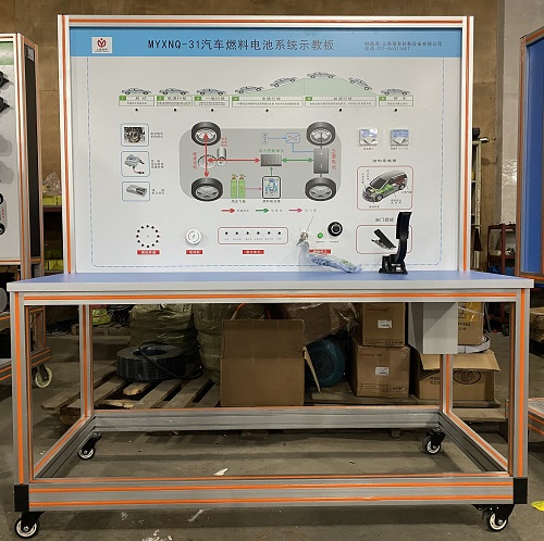 汽車燃料電池係統