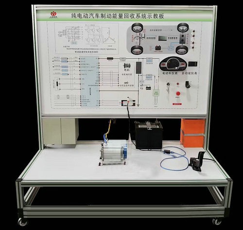 新能源汽车制（zhì）动能