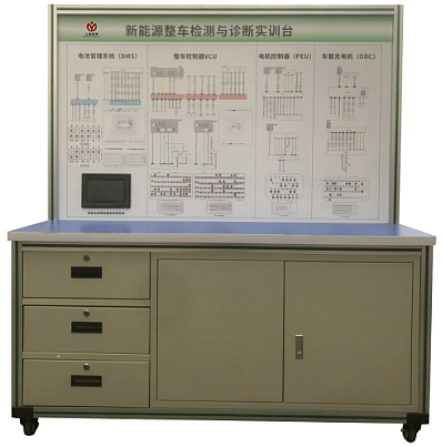 新能源整车检测与