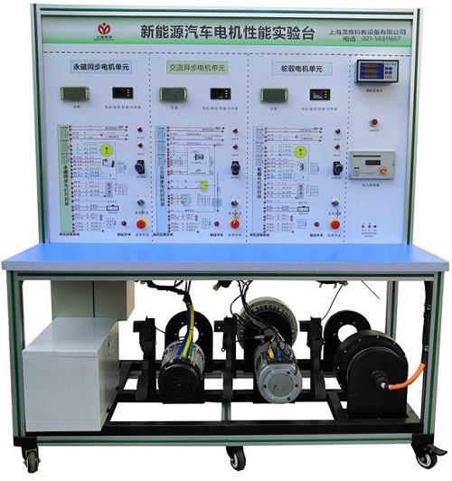 电机测试实（shí）验台