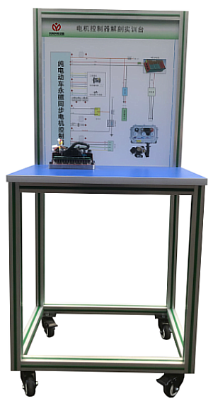 比亚迪新能源五合