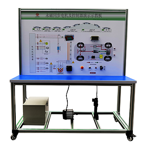 永磁同步电（diàn）机及控