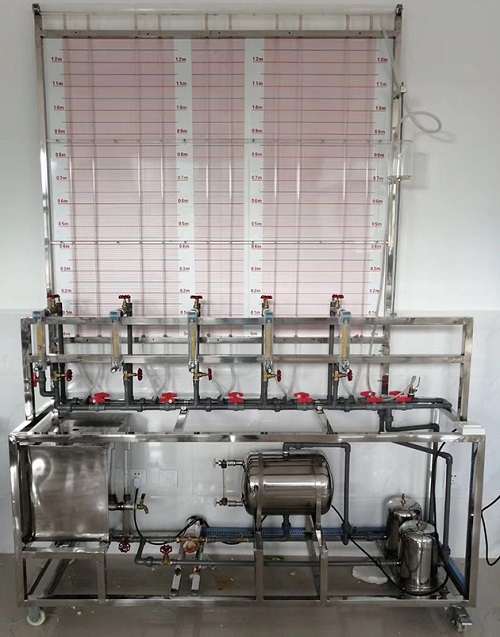 熱網（wǎng）水利工況實驗