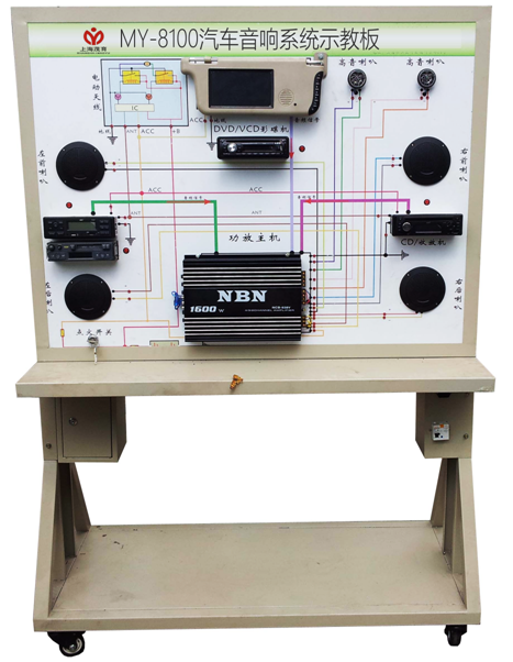 汽車音響係統（tǒng）示教