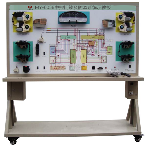 中控.防盜.電動後