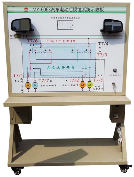 汽車電動後（hòu）視鏡係