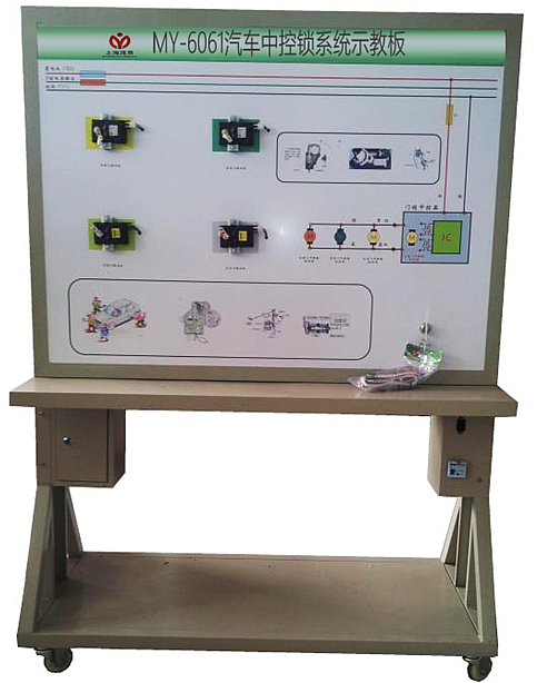 汽車中控鎖係統示