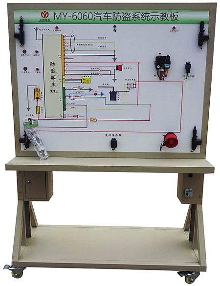汽車防盜係統示教