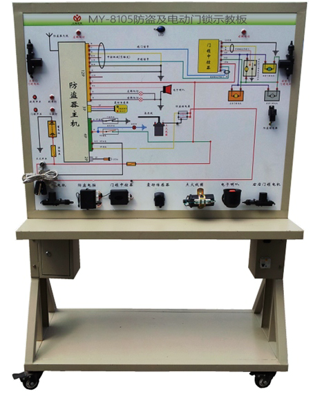 防盜及電動門鎖示