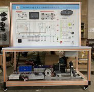 超級電容（róng）能量管理（lǐ）