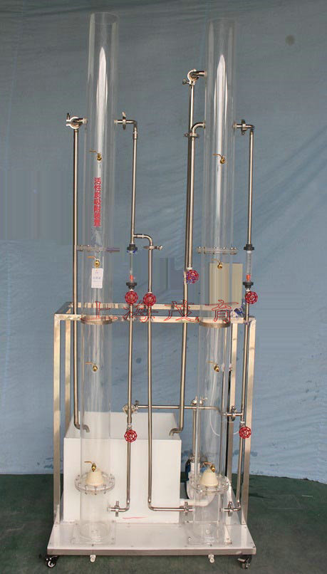 活性炭吸附實驗設