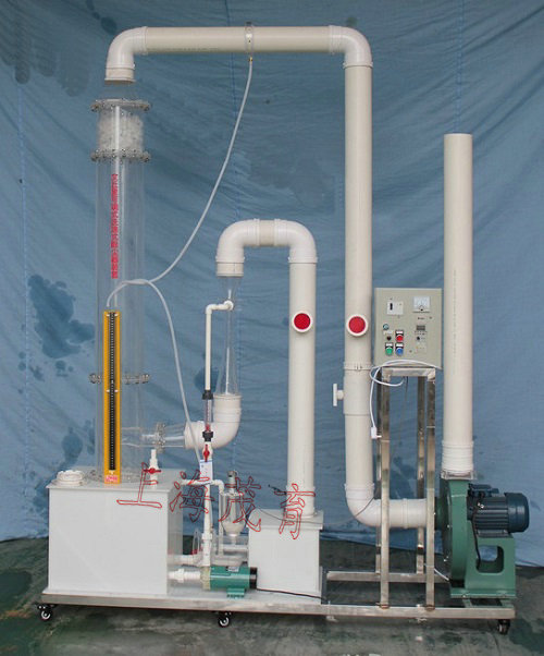 文丘裏可調式洗滌