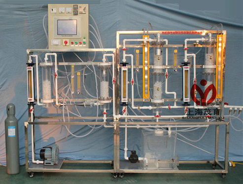 有（yǒu）機廢氣生物（wù）法氣