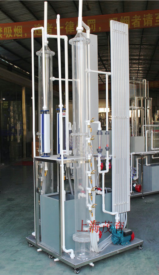 濾池過濾與反衝洗