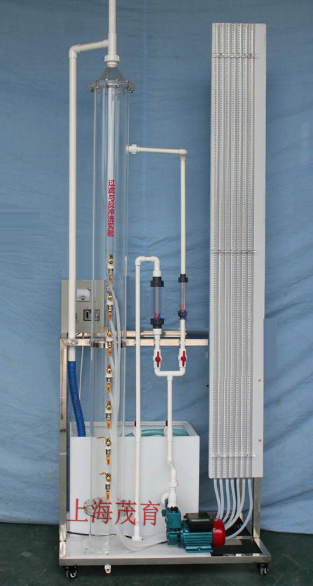 過濾與反衝洗實驗