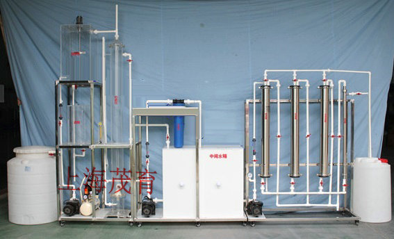 集成膜（mó）過濾與反滲（shèn）