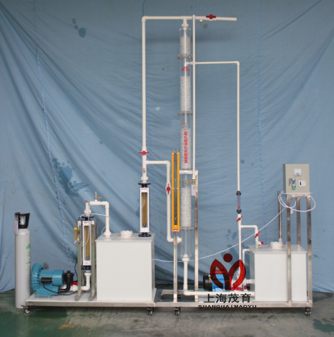 SO2吸收實驗裝置